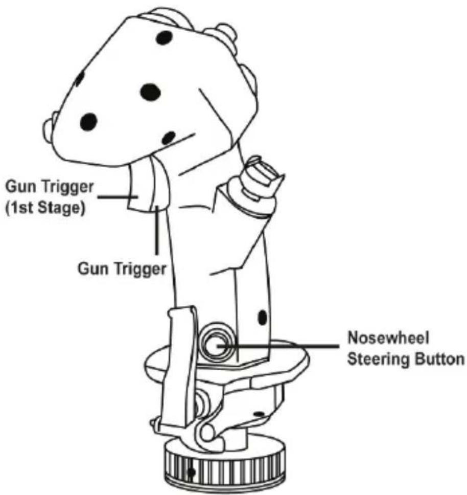 THRUSTMASTER Viper Grip - Viper 戦闘爆撃機のレプリカフライトスティック - 2
