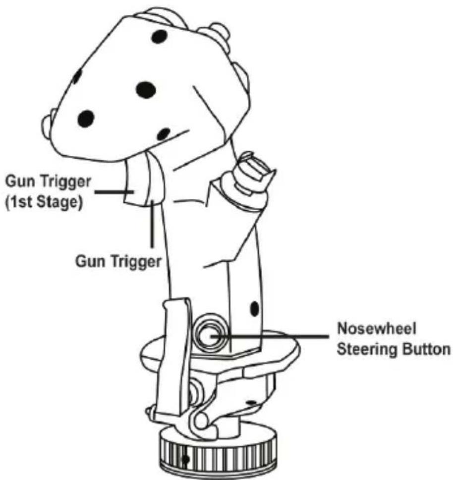 THRUSTMASTER Viper Grip - VIPER 飞机功能 - 2
