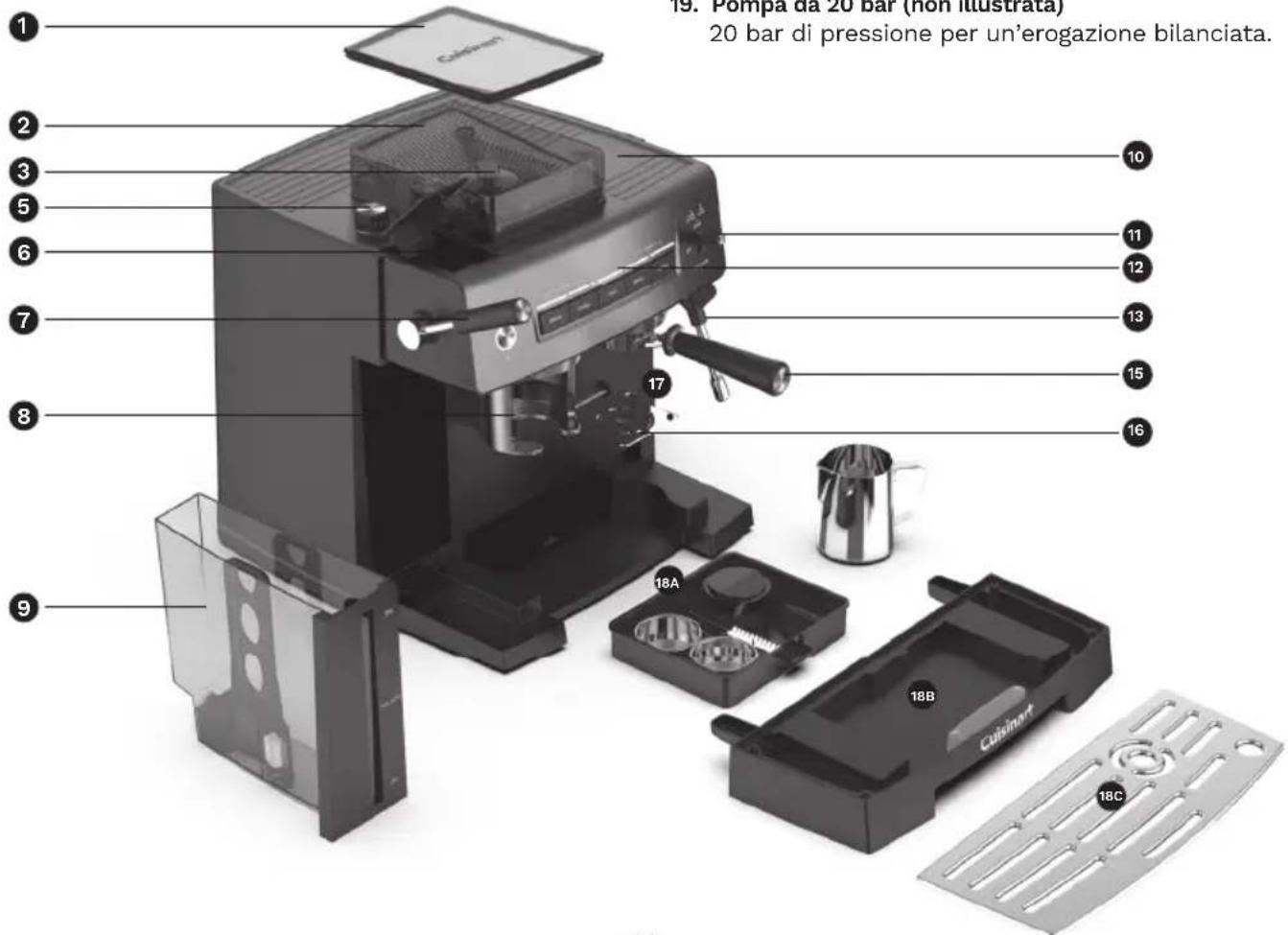 CUISINART Espresso Bar EM640E - Pompa da 20 bar (non illustrata) - 1