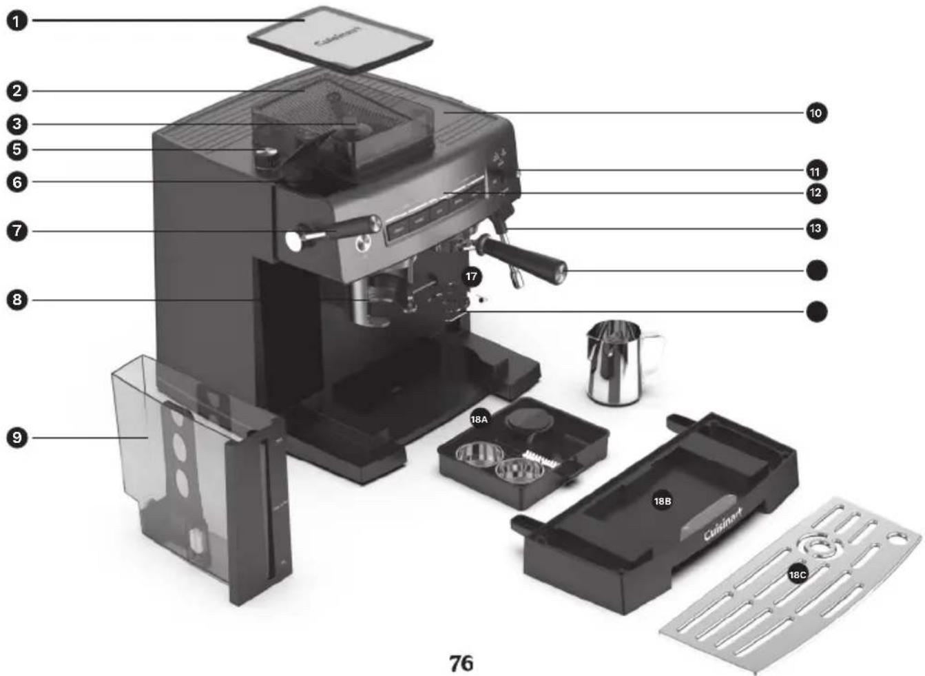 CUISINART Espresso Bar EM640E - Pump på 20 bar (visas ej) - 1