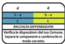 Genie LA 450 T - Note sulla dismissione - 5