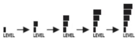 Genie BT 11 - Changing difficulty level - 1