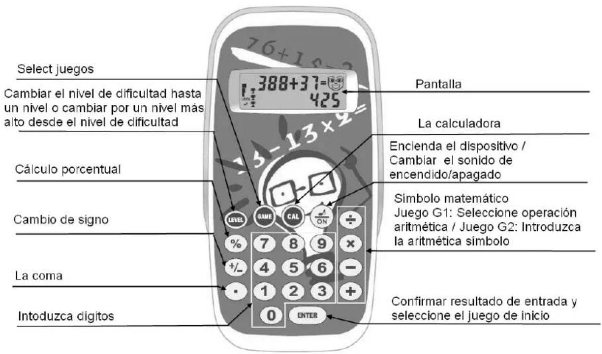Genie BT 11 - En pocas palabras (características) - 1