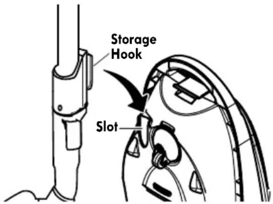 KENMORE BC2005 - FLOOR NOZZLE STORAGE - 1