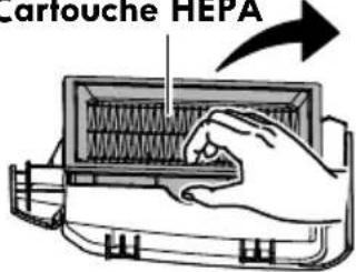 Cartouche HEPA