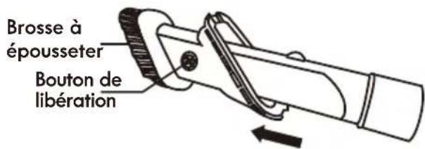Brosse à épousseter Bouton de libération