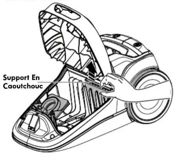 Support En Caoutchouc