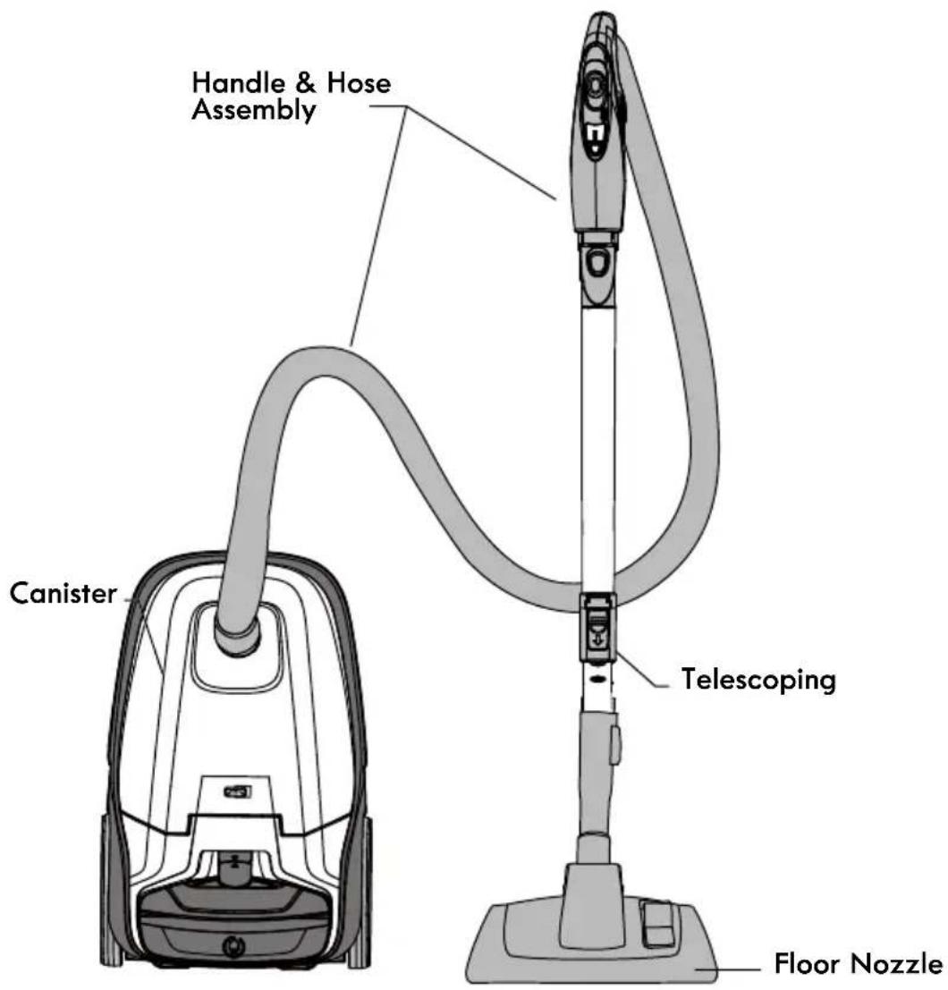 KENMORE BC2005 - PARTS AND FEATURES - 1