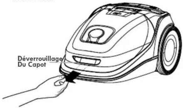 Déverrouillage Du Capot