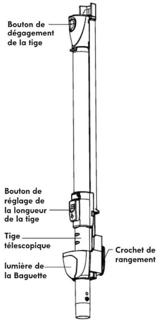 Bouton de dégagement de la tige Bouton de réglage de la longueur de la tige Tige télescopique lumière de la Baguette Crochet de rangement
