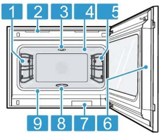 GAGGENAU GS270130 - Apparel - 1