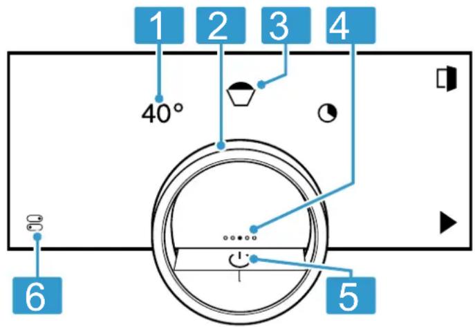 GAGGENAU GS270130 - Éléments de commande - 1