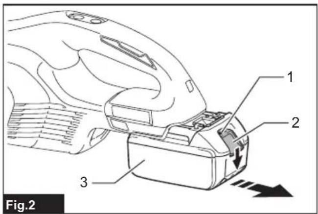 MAKITA DCL282FZ - 4