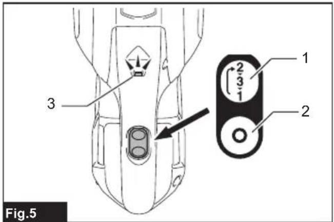 MAKITA DCL282FZ - 3