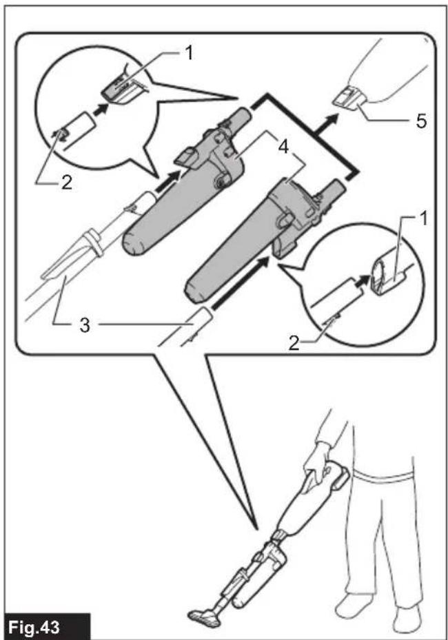 MAKITA DCL282FZ - 46