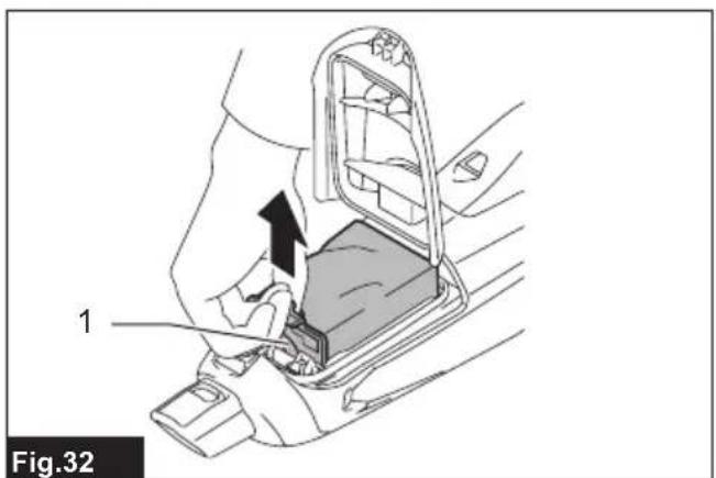 MAKITA DCL282FZ - 33