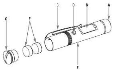 TFA Flash Pen 31.1125 - TFA - 1