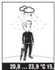 TFA Weather Jack 35.1166.54 - F Mode d'emploi - 22
