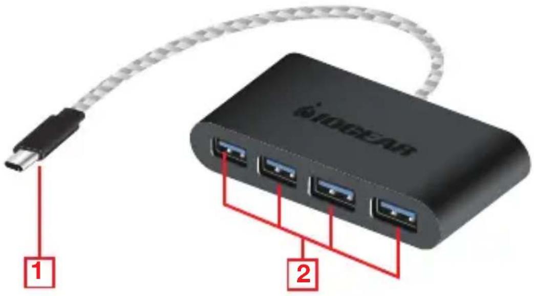 IOGEAR GUH3C14 - Overview - 1