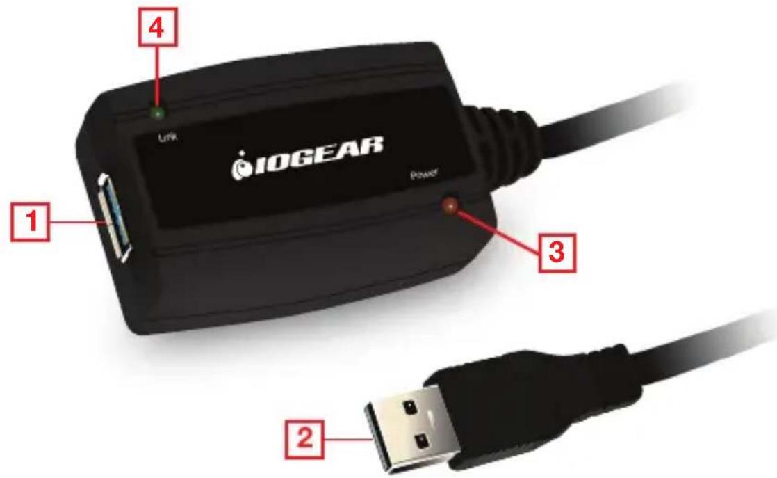 IOGEAR GUE305 - Vue d'ensemble - 1