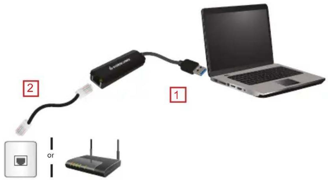 IOGEAR GUC3100 - Hardware Installation - 1
