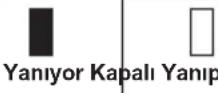 MAKITA UC030G - Kalan batarya kapasitesinin gösterilmesi - 1
