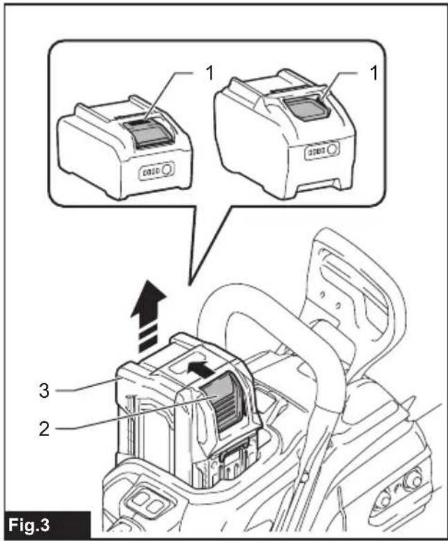 MAKITA UC030G - 4