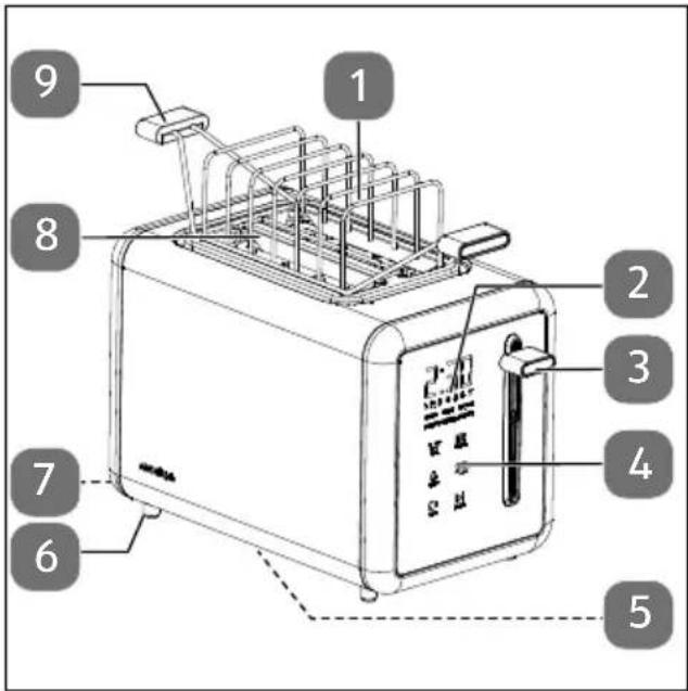MEDION MD 12102 - Appliance overview - 1