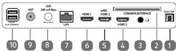 MEDION LIFE X8432505 (MD 843700) - Rear and right-hand side - 1