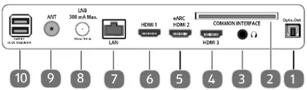 MEDION LIFE X8652505 (MD 865700) - Rückseite und rechte Seite - 1