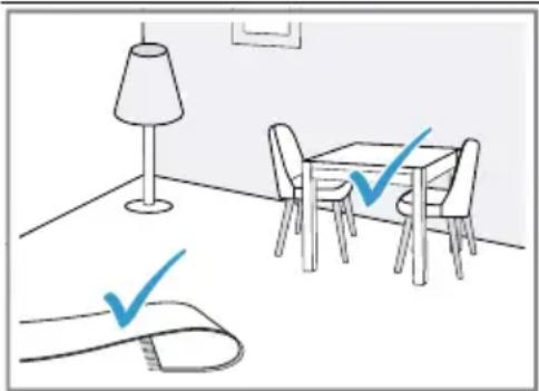 BOSCH BCRD1W - Вимоги до зони прибирання - 1