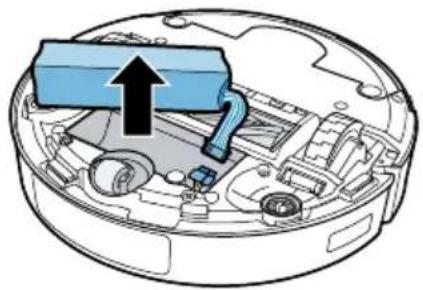 BOSCH BCRD1W - https://digitalguide.bsh-group.com/?mat-no=8001344863 - 17
