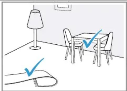 BOSCH BCRD1W - Uppställningsplats Krav - 1