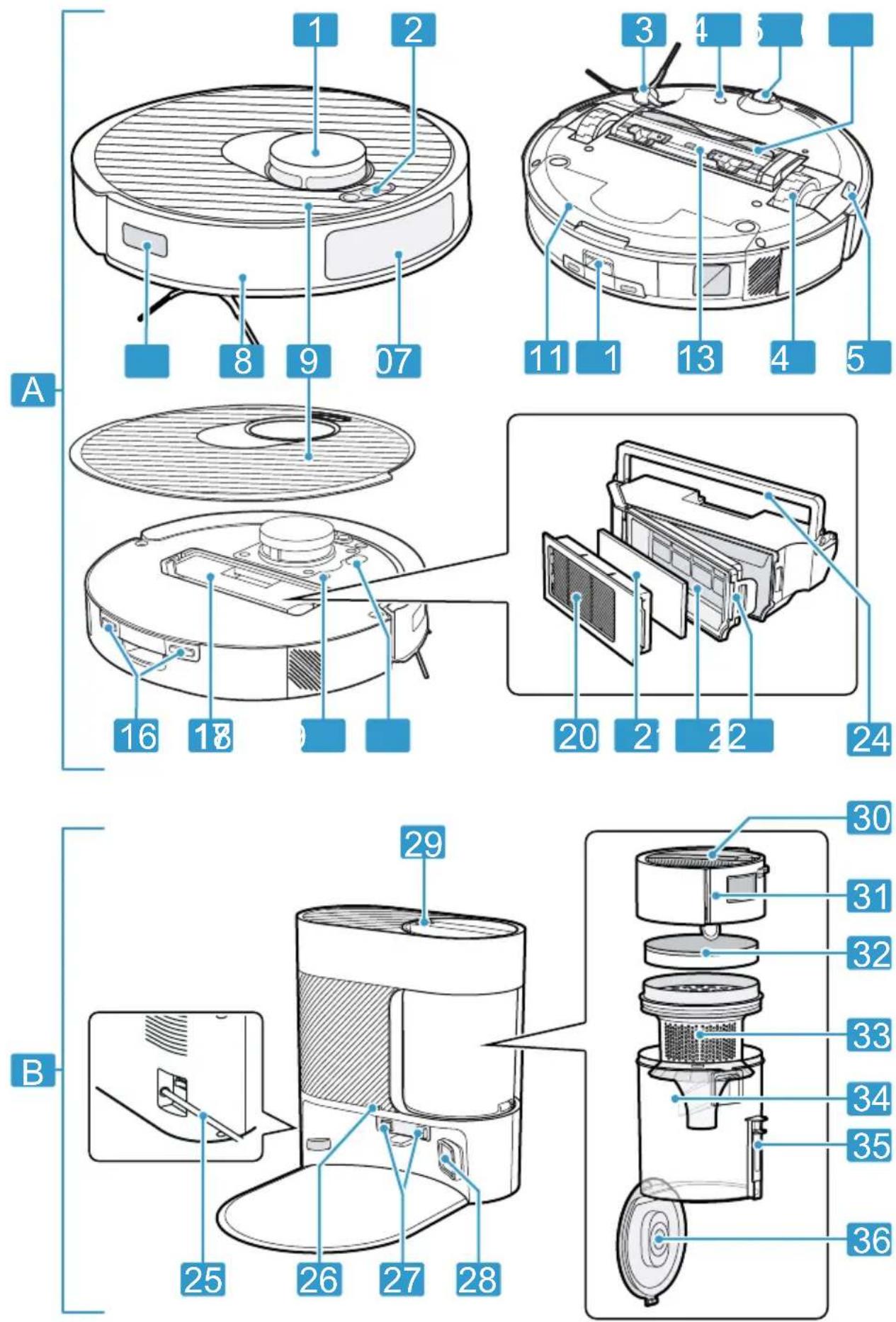 BOSCH BCRD1W - https://digitalguide.bsh-group.com/?mat-no=8001344863 - 4