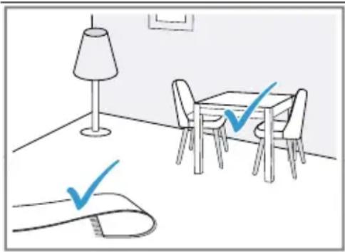 BOSCH BCRDW3BAB - Θέση τοποθέτησης Απαιτήσεις - 1