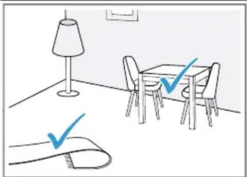 BOSCH BCRDW3BAB - Lieu d'installation Conditions - 1