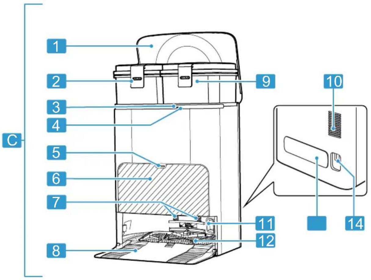BOSCH BCRDW3BAB - https://digitalguide.bsh-group.com/?mat-no=8001344864 - 4