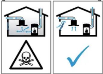BOSCH PXL89BH26E - ⚠️ UYARI – Zehirlenme tehlikesi! - 1