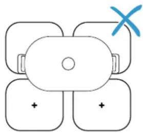BOSCH PVQ69BHC1E - Placement de l'ustensile de cuisson - 3