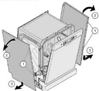 SIEMENS SR85E802LE - Αφαίρεση πλευρικού πάνελ - 2