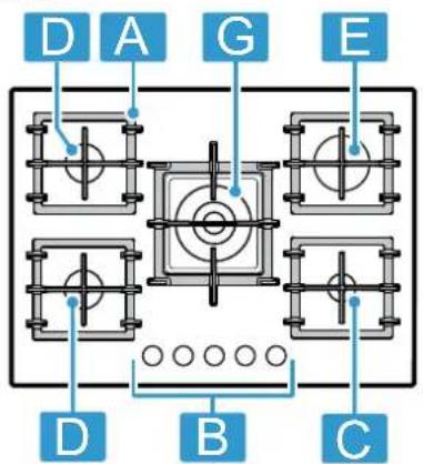 SIEMENS ER7A6RH40 - 3