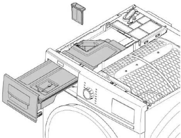 SIEMENS WR47B2C0CH - Reparasjon - 1