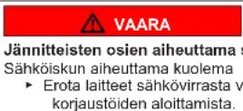 SIEMENS WR47B2C0CH - Varoitusten rakenne - 4