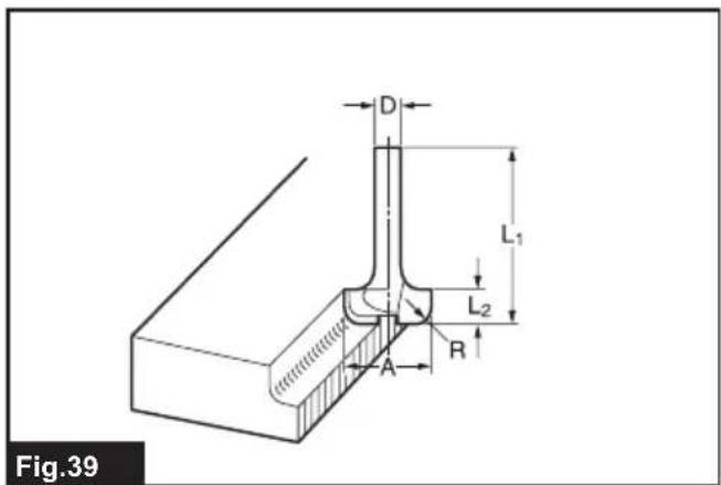 MAKITA M3602B - 41