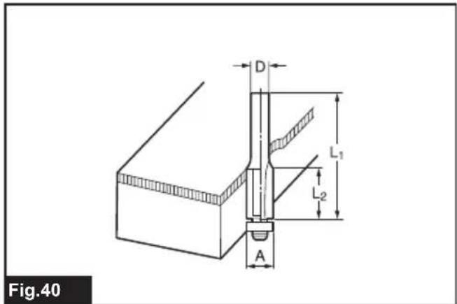 MAKITA M3602B - 42