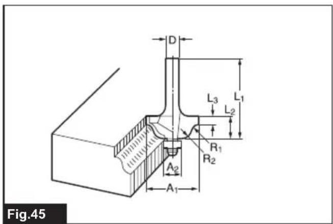 MAKITA M3602B - 45