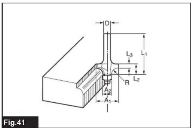 MAKITA M3602B - 44