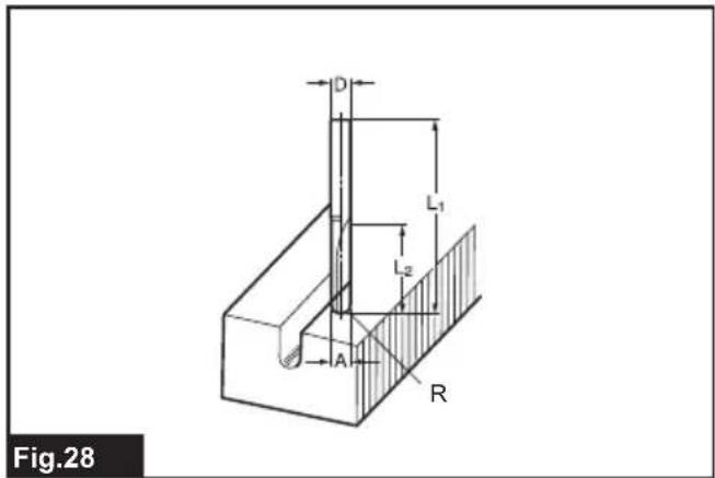 MAKITA M3602B - 33