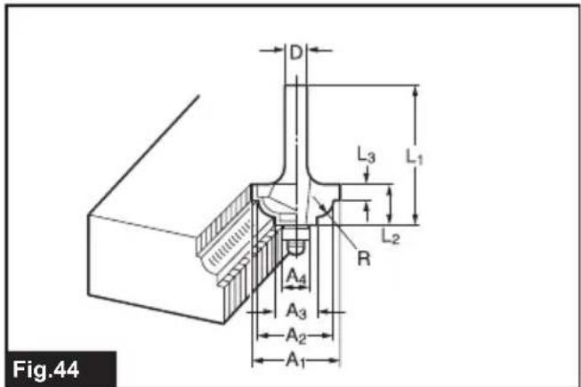 MAKITA M3602B - 43