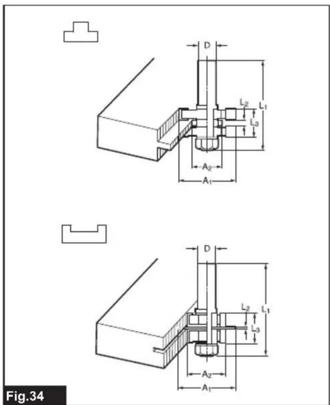 MAKITA M3602B - 37
